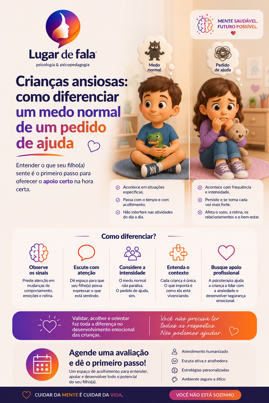 Psicologia para Adolescentes